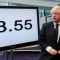 London Mayor, Boris Johnson announcing the new living wage